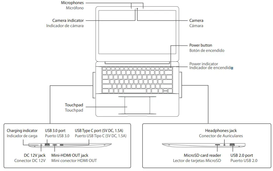 AVITA NS14A6 D Full HD Glossy Laptop - figure 1