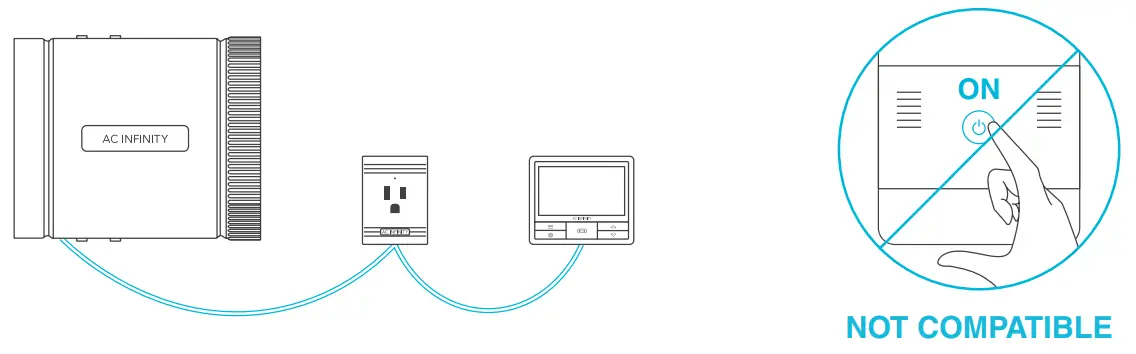 AC INFINITY ADA2207X1 UIS Control Plug - PLUG COMPATIBILITY