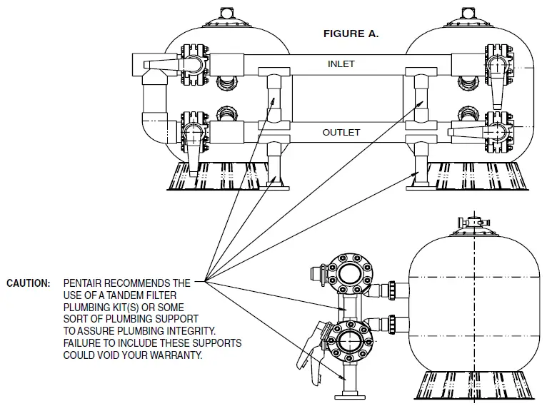 PENTAIR-TR40-Triton-Fiberglass-Sand-Filter-FIG-5