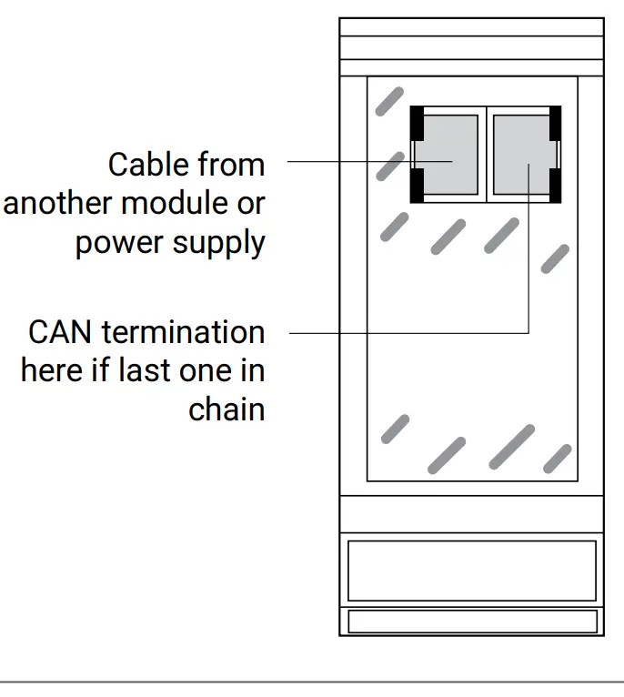 Power Supply/CAN