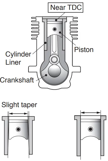 O S Engine MAX-12TG Ver.IV O.S. Engine -