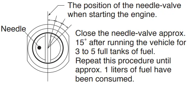 O S Engine MAX-12TG Ver.IV O.S. Engine -Attention2