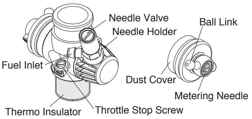 O S Engine MAX-12TG Ver.IV O.S. Engine -CONTROLS