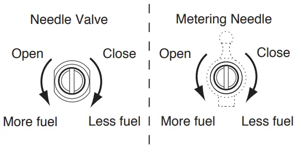 O S Engine MAX-12TG Ver.IV O.S. Engine -FINAL3