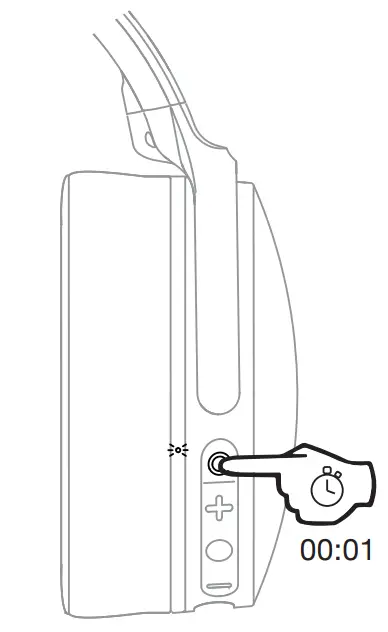 Skullcandy HeshEvo - Device