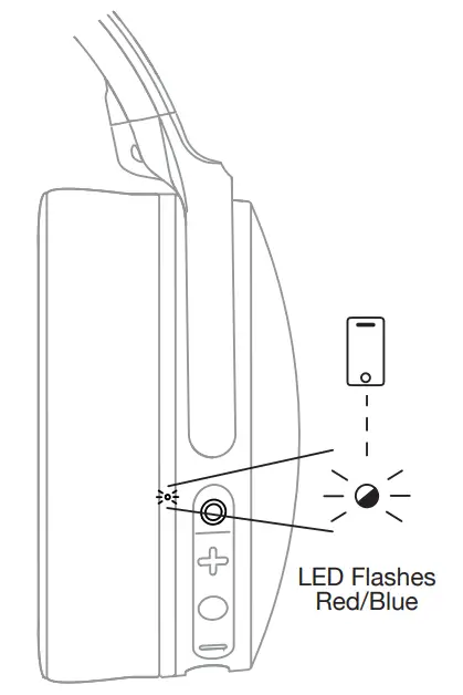 Skullcandy HeshEvo - Pairing
