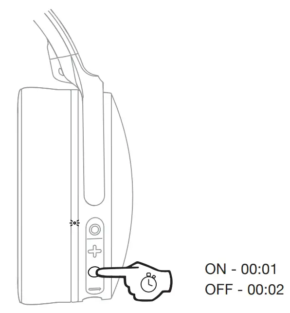 Skullcandy HeshEvo - Power