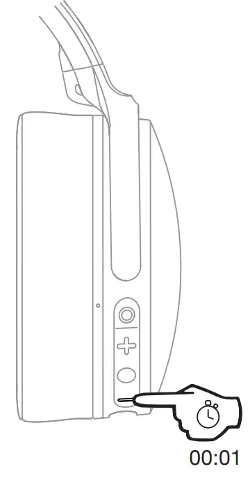 Skullcandy HeshEvo - Track Back