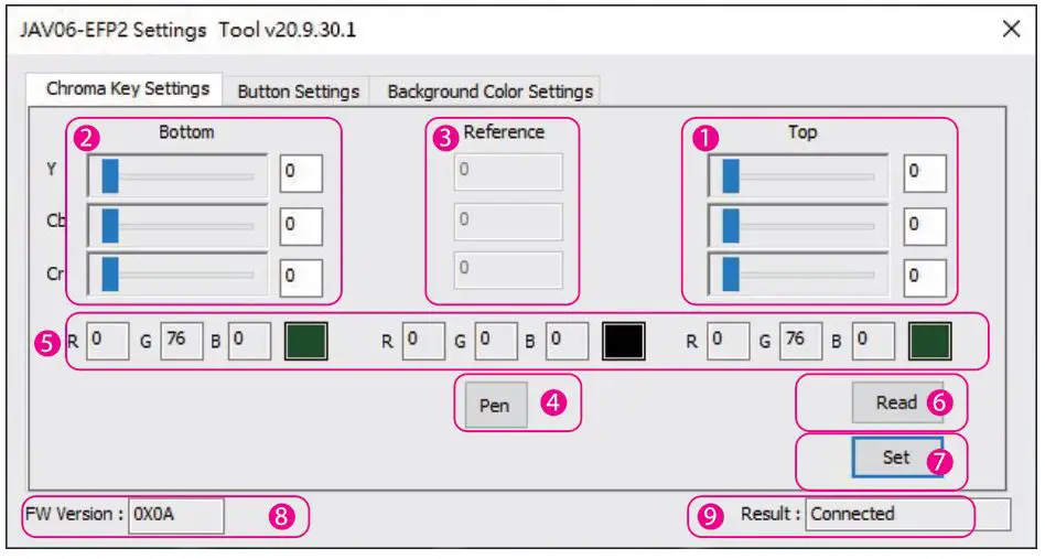 j5create JVA06-EFP2 Dual HDMI Video Capture - Function Description