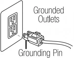 Grounded outlets procedure