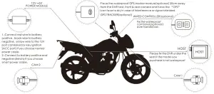 VSYSTO B6 Dash Cam - Quick Installation Guide