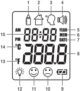 beurer FT 85 Non Contact Thermometer - Display description
