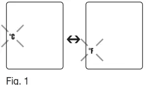 beurer FT 85 Non Contact Thermometer - FIG