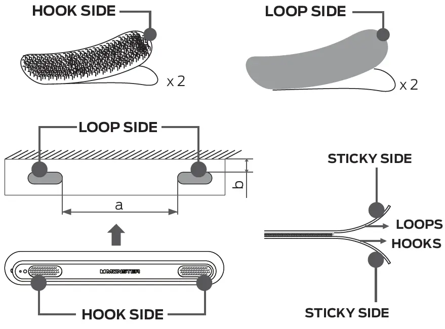 INSTALL LED LIGHT BARS