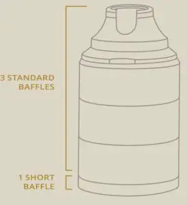 ADAPT MODULE ASSEMBLY FIG 1
