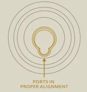 ADAPT MODULE ASSEMBLY FIG 2