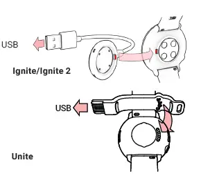 POLAR IGNITE 2 GPS Fitness Watch-lfigure1