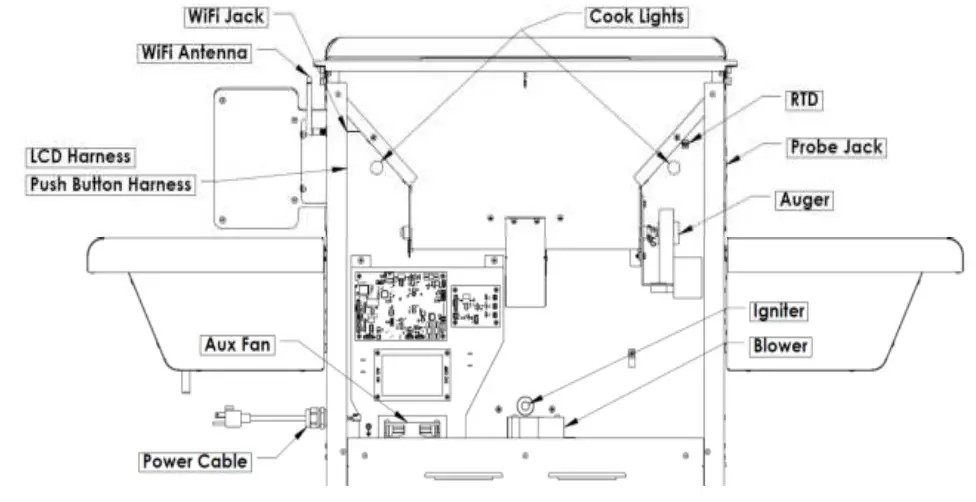 Memphis Elite Cart ITC 3 VG0002S- Component Diagram