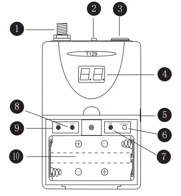RETEKESS T129 2.4G Digital Wireless Tour - Part name
