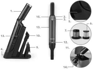Description of Parts