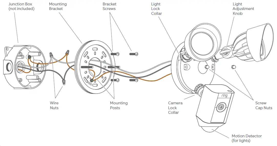 Ring Floodlight Camera fig 4