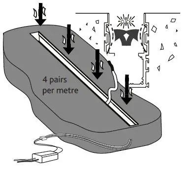 LUMINO V36I OPTIC fig-11