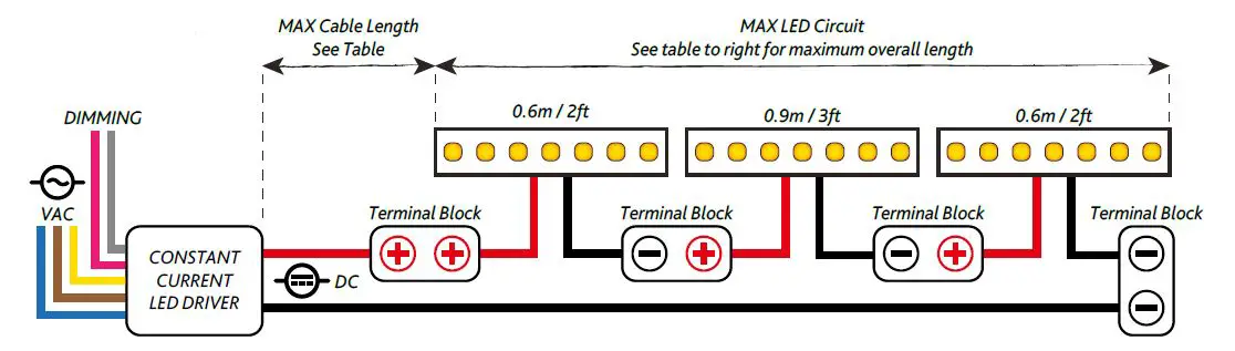 LUMINO V36I OPTIC fig-19