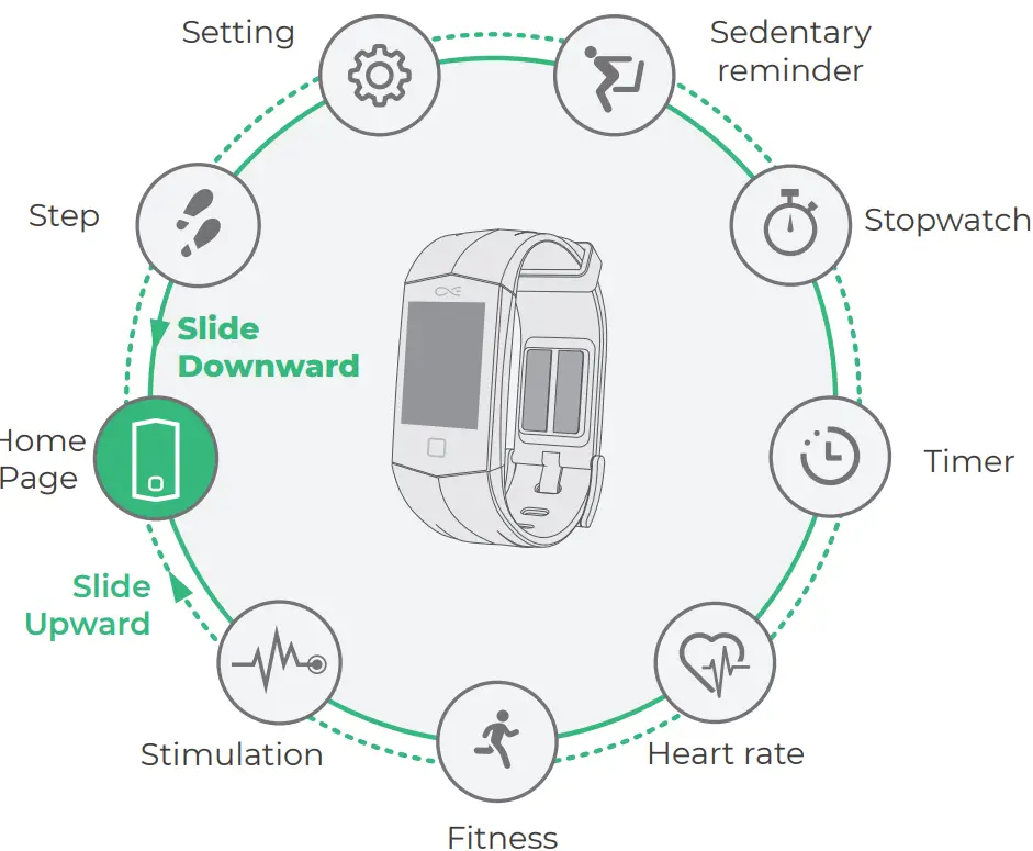 ObeEnd OE M600 Weight Loss Wristband - Overview