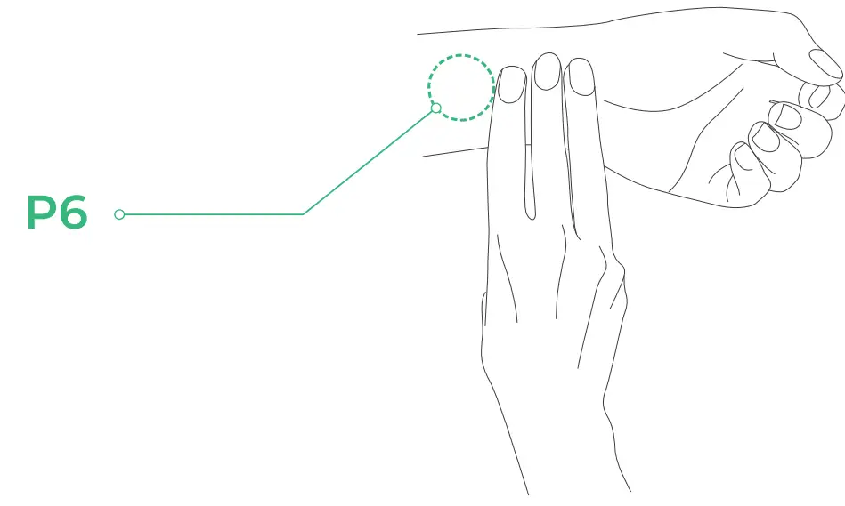 ObeEnd OE M600 Weight Loss Wristband - transverse wrist