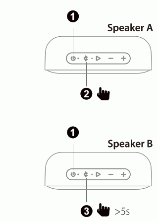 Tribit BTS20C XSound Go Bluetooth Speaker - stereo mode