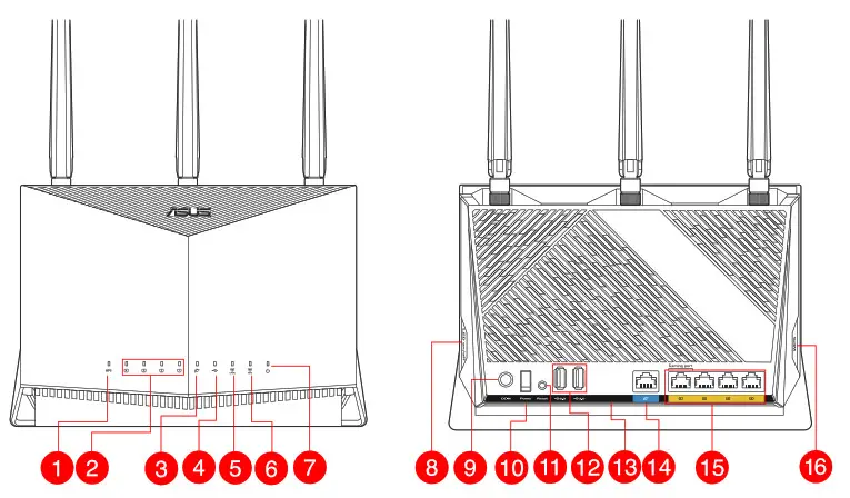 ASUS RT AX86S Wireless AX5700 Dual Band Router- Package contents