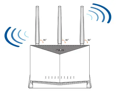 ASUS RT AX86S Wireless AX5700 Dual Band Router- Position your wireless router
