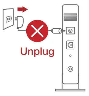 ASUS RT AX86S Wireless AX5700 Dual Band Router- Preparing your modem