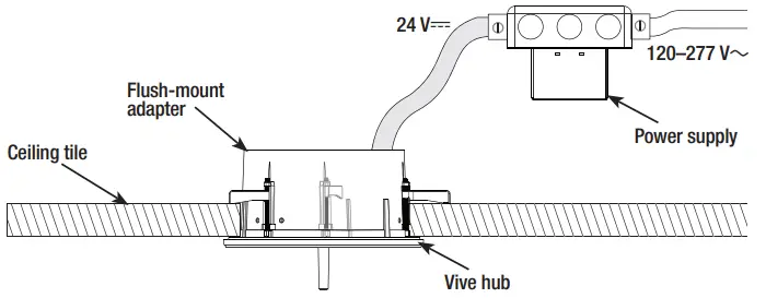 Vivo Hub HJS 0 FM PS J 20W UNV Power Supply - Overview