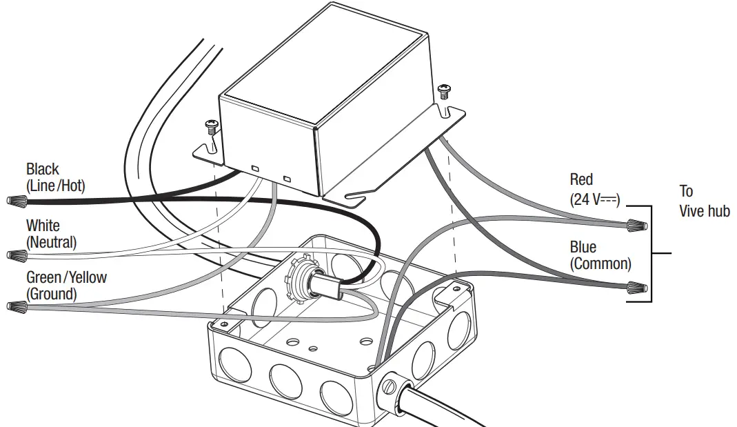 Vivo Hub HJS 0 FM PS J 20W UNV Power Supply - connections