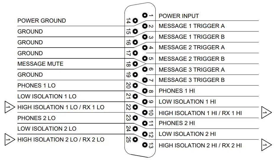 JUPITER AVIONICS JA37 201 Aural Message Generator - FIG 5