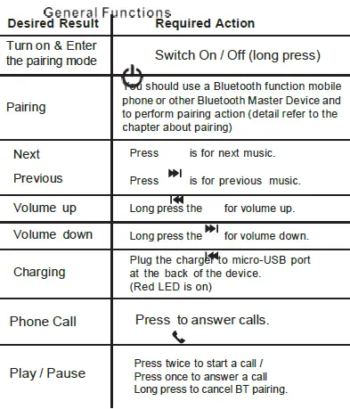 Shenzhen Ept Electronic Technology EBT002 FIG 6