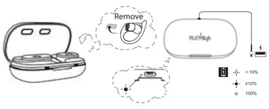 HOLYHIGH AEA03 Truly Wireless Earbuds - charging