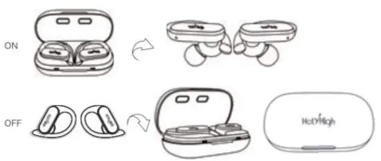 HOLYHIGH AEA03 Truly Wireless Earbuds - on off