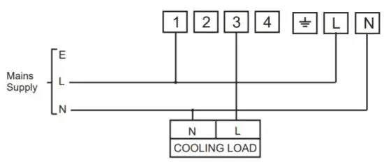SECURE C Stat 11 M Mains Operated Programmable Room Thermostat - C-Stat 1