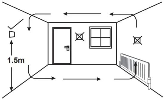 SECURE C Stat 11 M Mains Operated Programmable Room Thermostat - thermostat