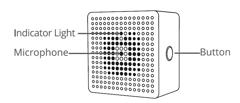 Govee H1161 Smart WiFi LED RGB Music Sync Strip FIG 1