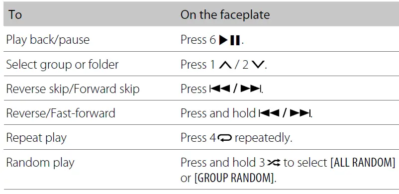 Audio player via Bluetooth