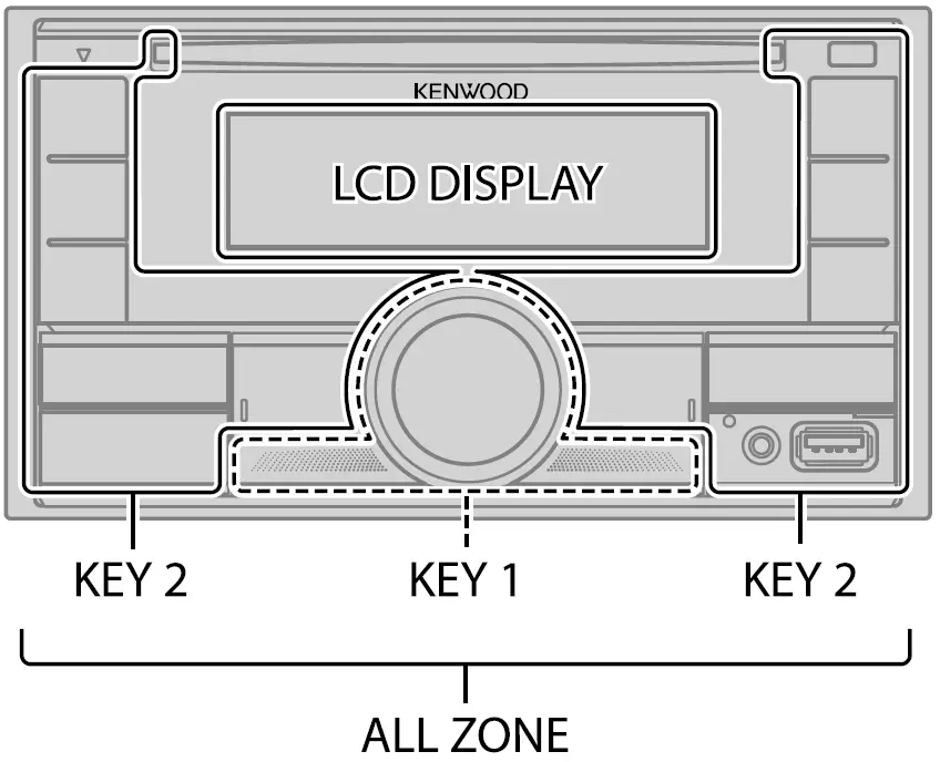 Illumination Color Setting