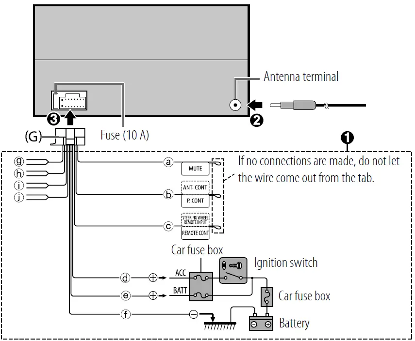 Wiring connection