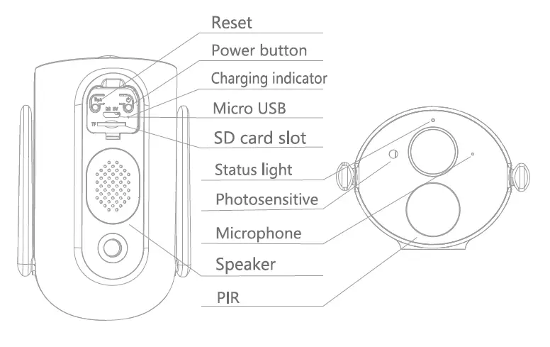 Hangzhou-Meari-Technology-Snap-15S-Rechargeable-Battery-Powered-Wireless-Camera-4