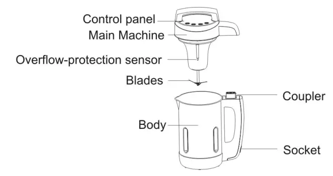 H Koenig MXC18 Soup Maker Blender - Diagram