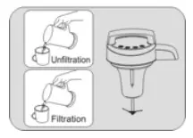 H Koenig MXC18 Soup Maker Blender - fig 3