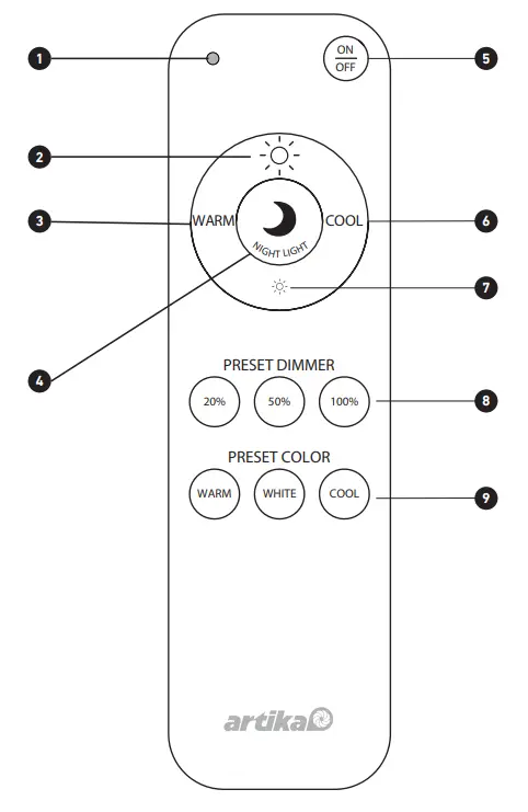 artika FM CORC LED Ceiling Light - REMOTE CONTROL