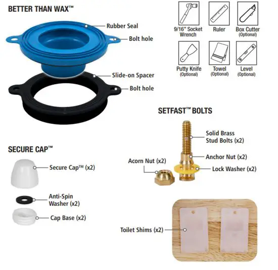 Fluidmaster K 7530 5000 Toilet Install Kit - figure 1